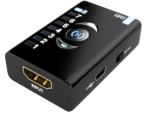 Dr HDMI med HDMI-ingång, Mini-USB-port och tända EDID-banklampor