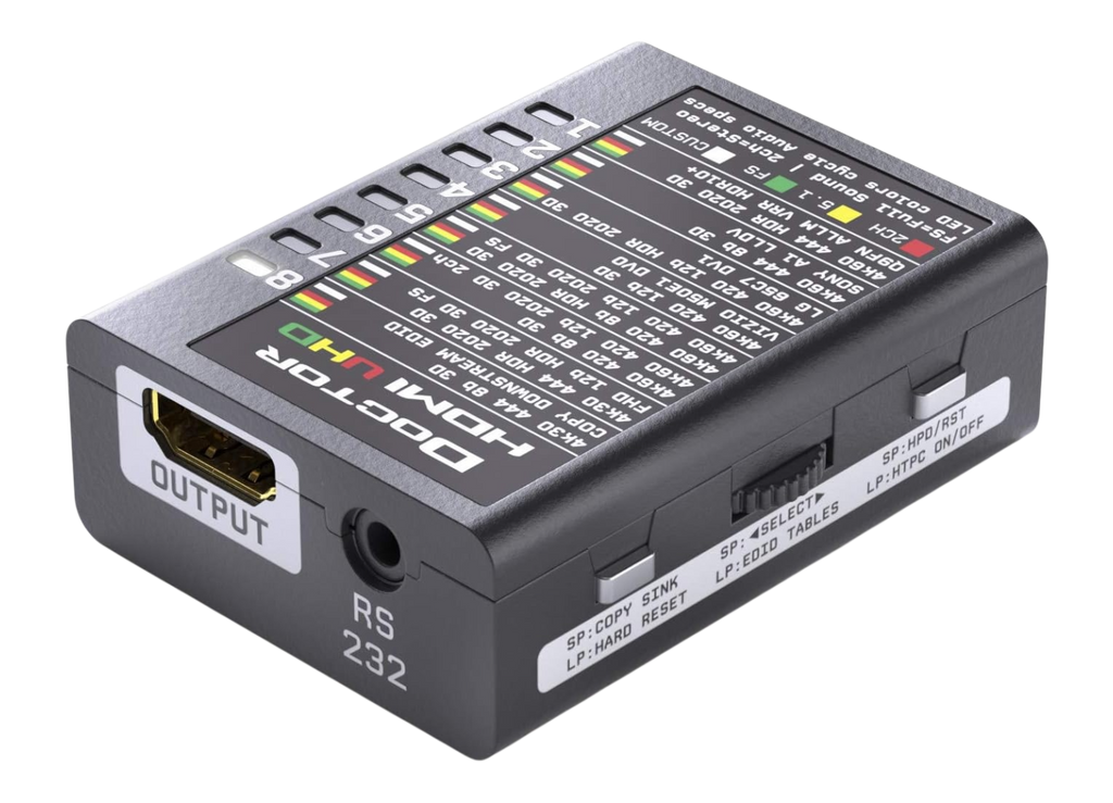 Dr HDMI 4K sedd från utgångssidan, med UHD-EDID-banktabellen tryckt på ovansidan