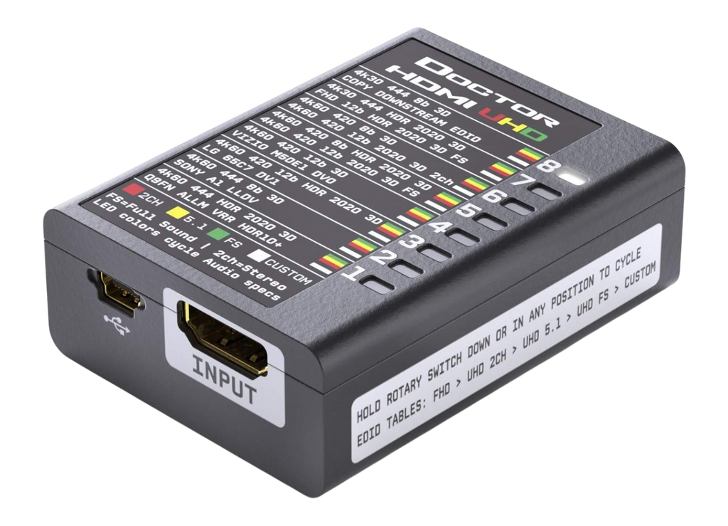 HDfury Dr HDMI 4K, en 18Gbps EDID-hanterare och HDMI-emulator i storlek med en tändsticksask